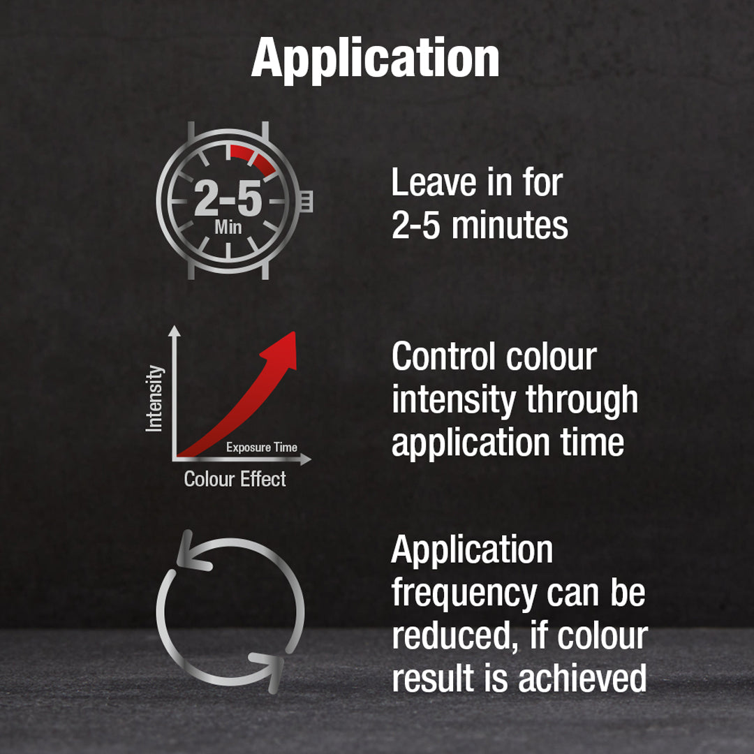 Alpecin Grey Attack Caffeine & Colour Shampoo 200 ml