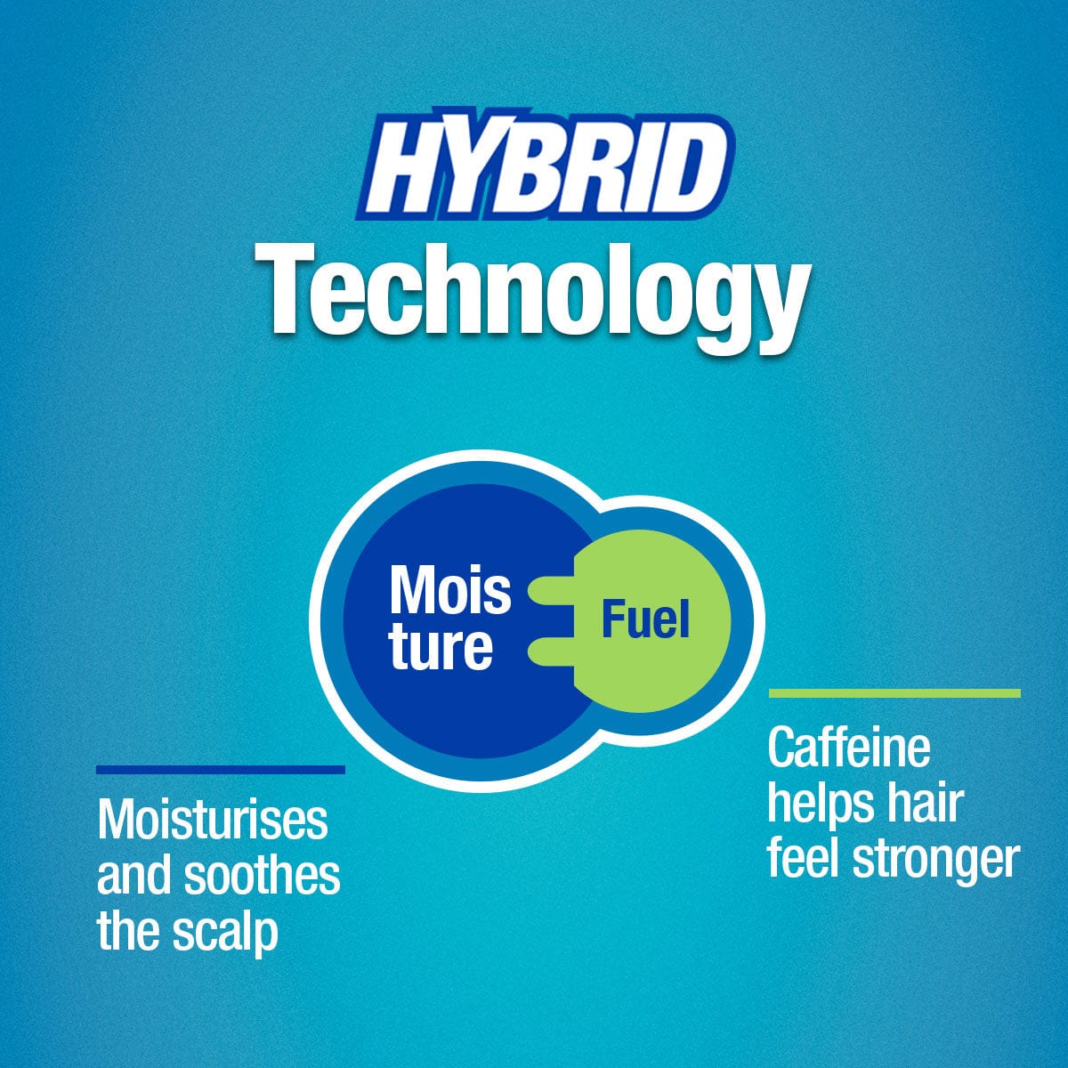 Alpecin Hybrid Caffeine Shampoo 375ml