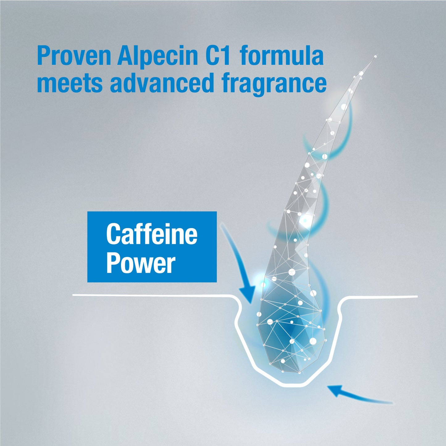 Alpecin Caffeine Shampoo White Edition